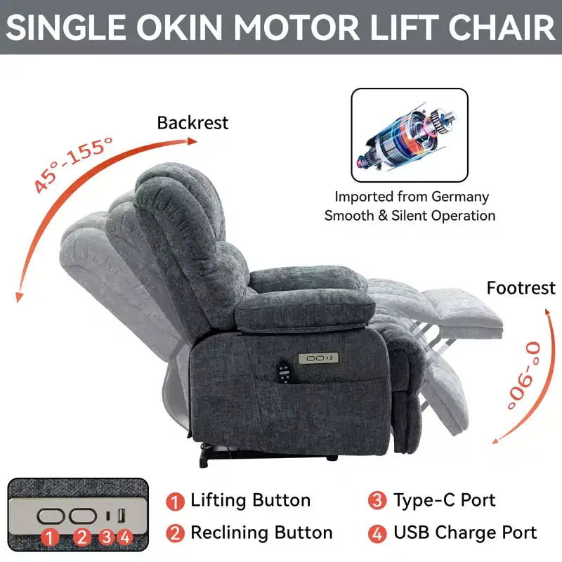 Fauteuil releveur électrique en chenille grande taille, large et dossier haut