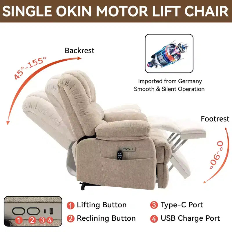 Fauteuil releveur électrique en chenille grande taille, large et dossier haut
