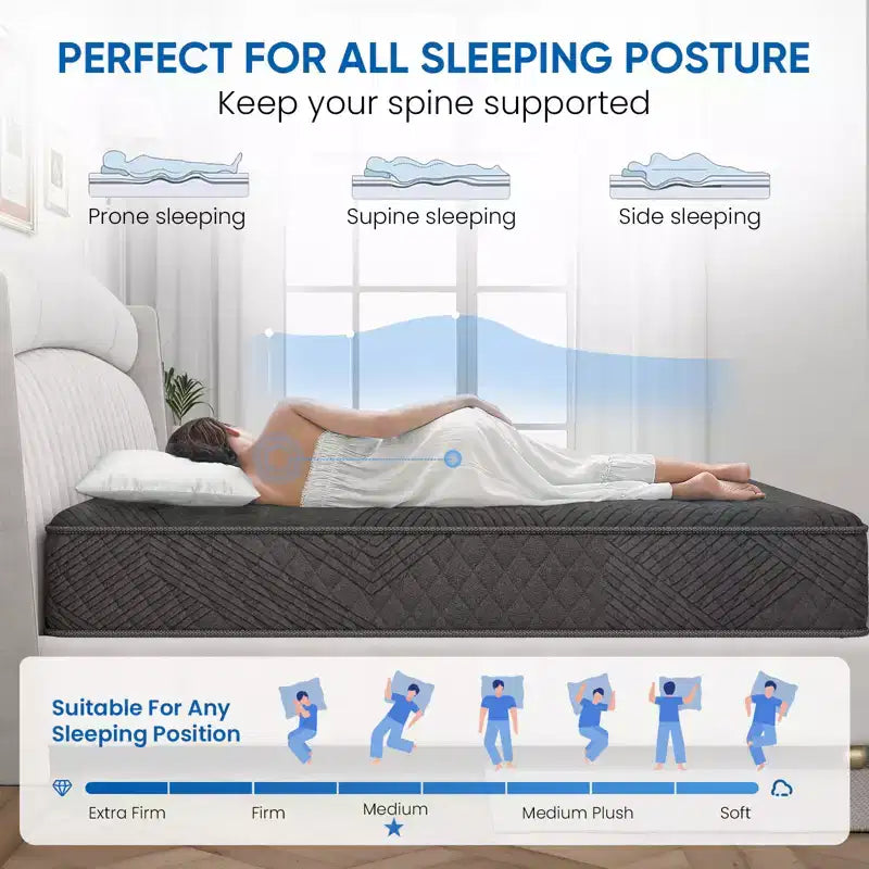 Matelas Hybride Respirant Fermeté Moyenne Mousse à Mémoire de Forme Rafraîchissante Livré dans une Boîte, Noir