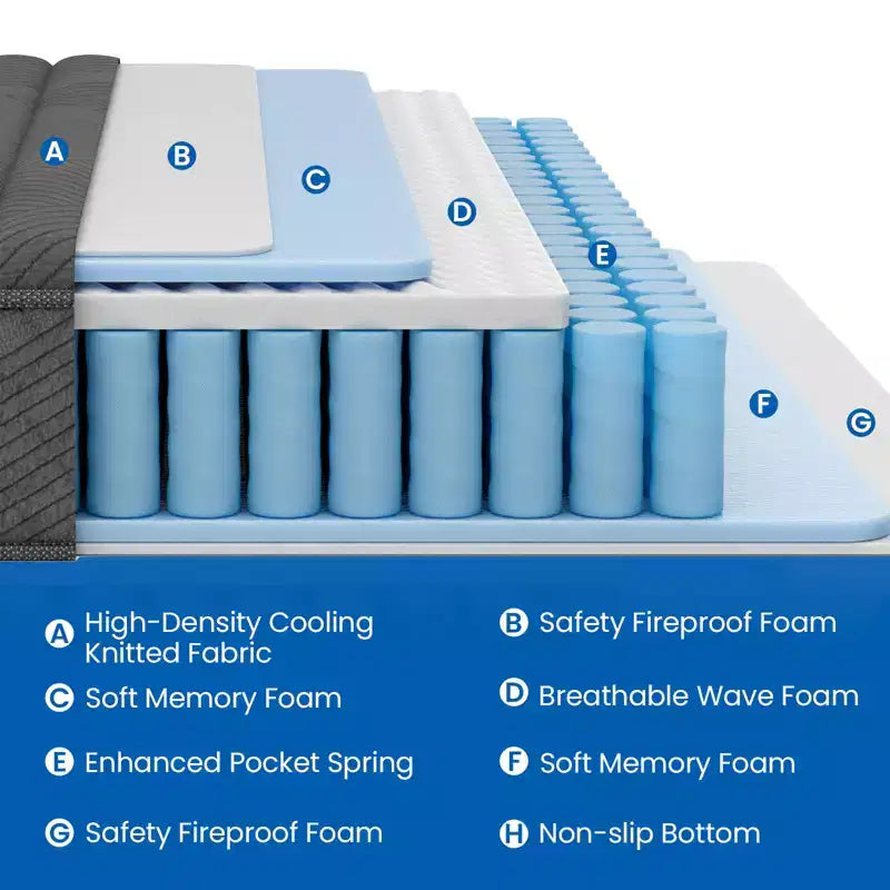 Matelas Hybride Respirant Fermeté Moyenne Mousse à Mémoire de Forme Rafraîchissante Livré dans une Boîte, Noir