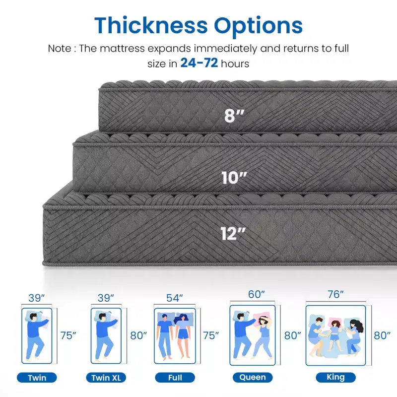 Matelas Hybride Respirant Fermeté Moyenne Mousse à Mémoire de Forme Rafraîchissante Livré dans une Boîte, Noir