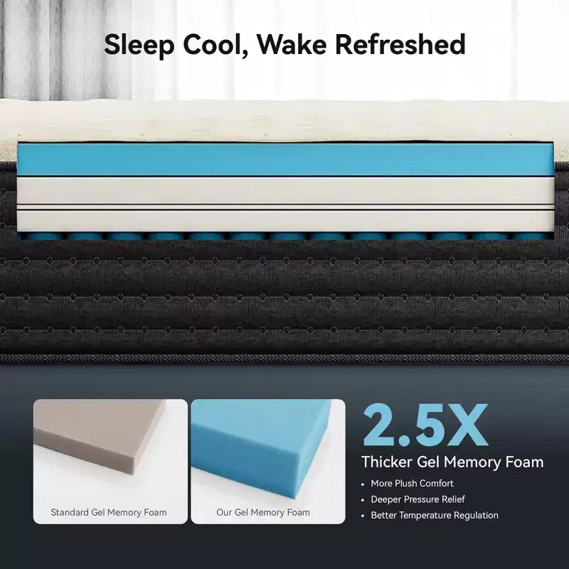 Matelas hybride mi-ferme en gel, mousse à mémoire de forme et laine cachemire, blanc