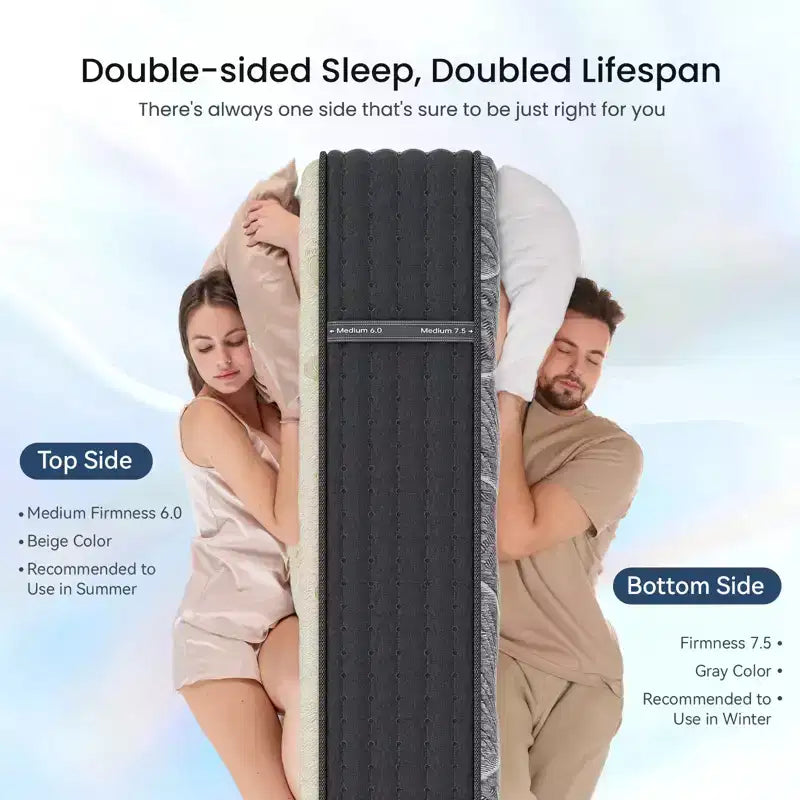 Matelas hybride mi-ferme en gel, mousse à mémoire de forme et laine cachemire, blanc
