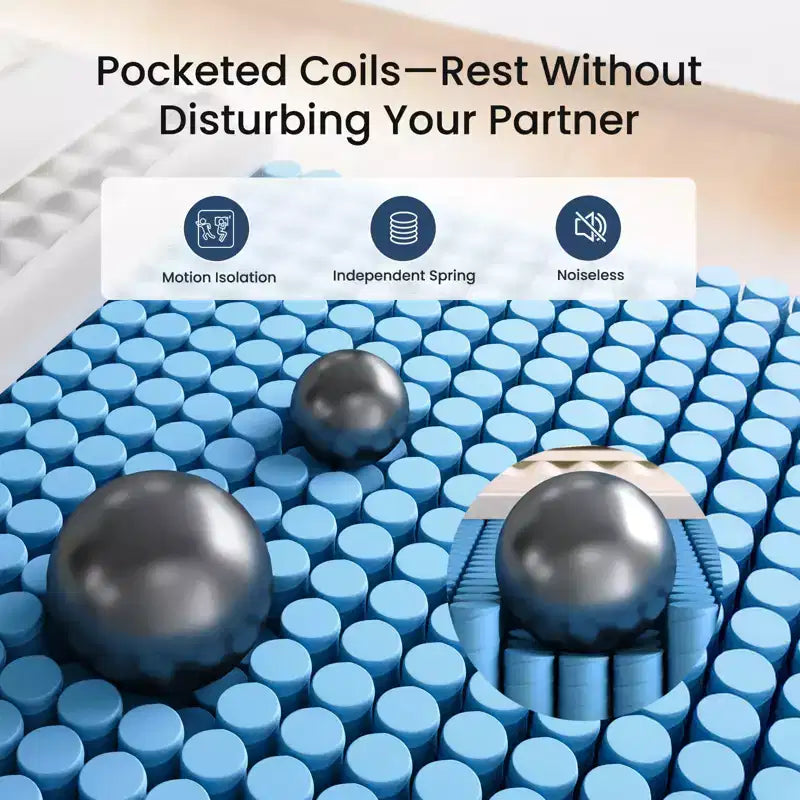 Matelas hybride mi-ferme en gel, mousse à mémoire de forme et laine cachemire, blanc