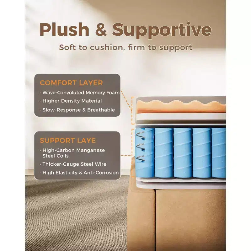Matelas hybride respirant en mousse à mémoire de forme rafraîchissante, fermeté moyenne, livré compressé dans une boîte, blanc